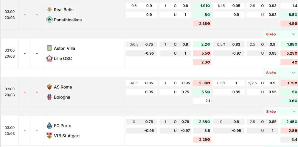 Các kèo dụ của cúp C2 diễn ra rất thường xuyên