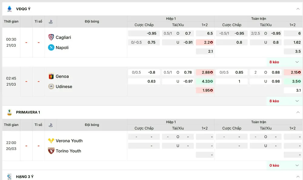 Bóng đá Ý thường xuất hiện kèo rung tại hiệp 2